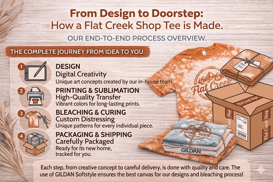 From Design to Doorstep: How a Flat Creek Shop Tee is Made - The Flat Creek Shop LLC