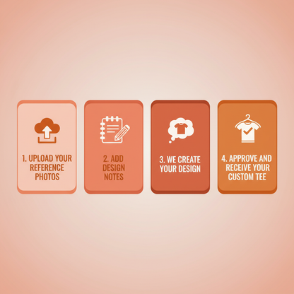 How to Order Custom Design